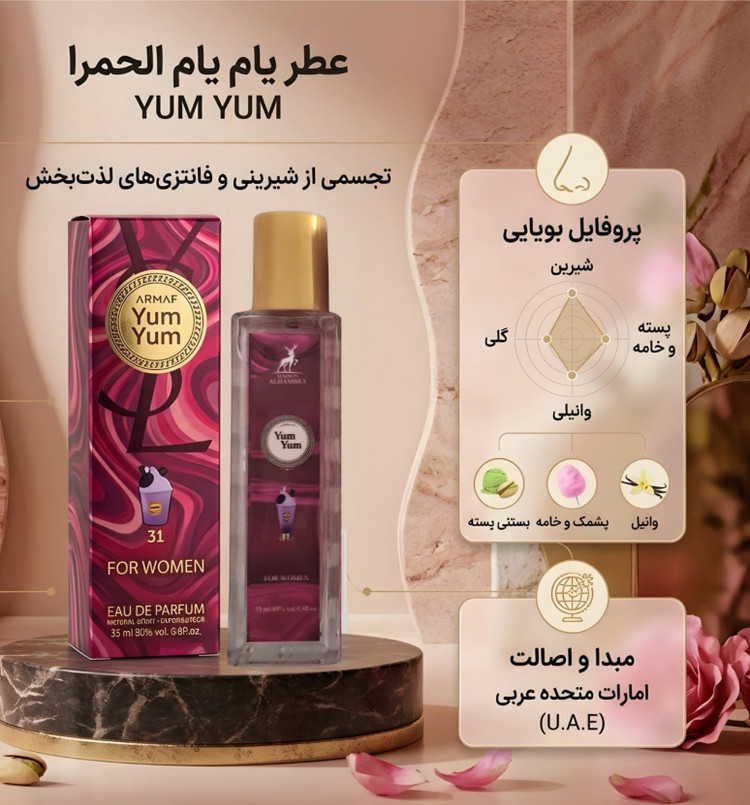 خرید و قیمت عطر زنانه یام یام میسون الحمبرا ۳۵ میل | Maison Alhambra Yum Yum